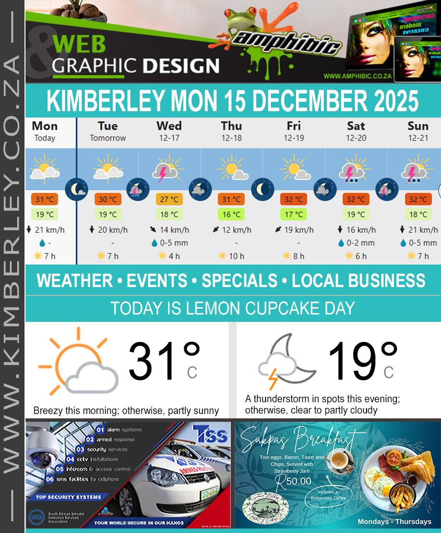 Today in Kimberley South Africa - Weather News Events 2025/12/15