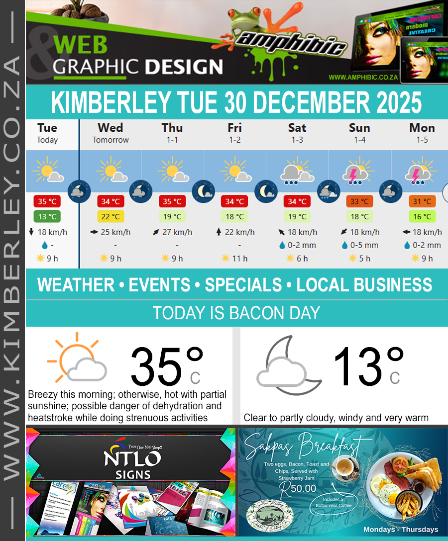 KimberleyToday, Tuesday 30/12/2025