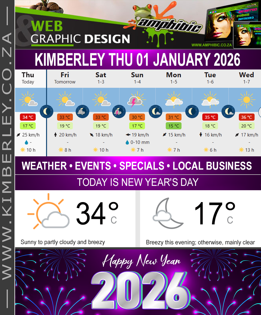 Today in Kimberley South Africa - Weather News Events 2026/01/01