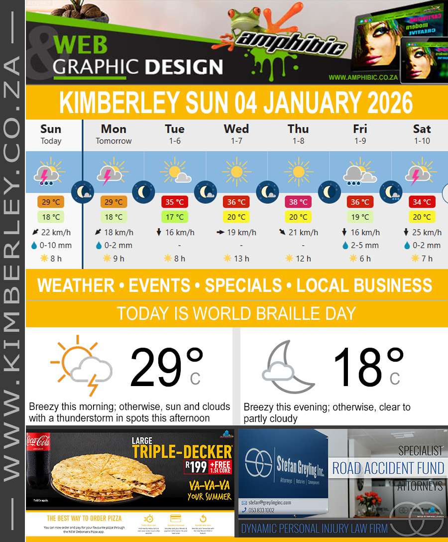 KimberleyToday, Sunday 04/01/2026