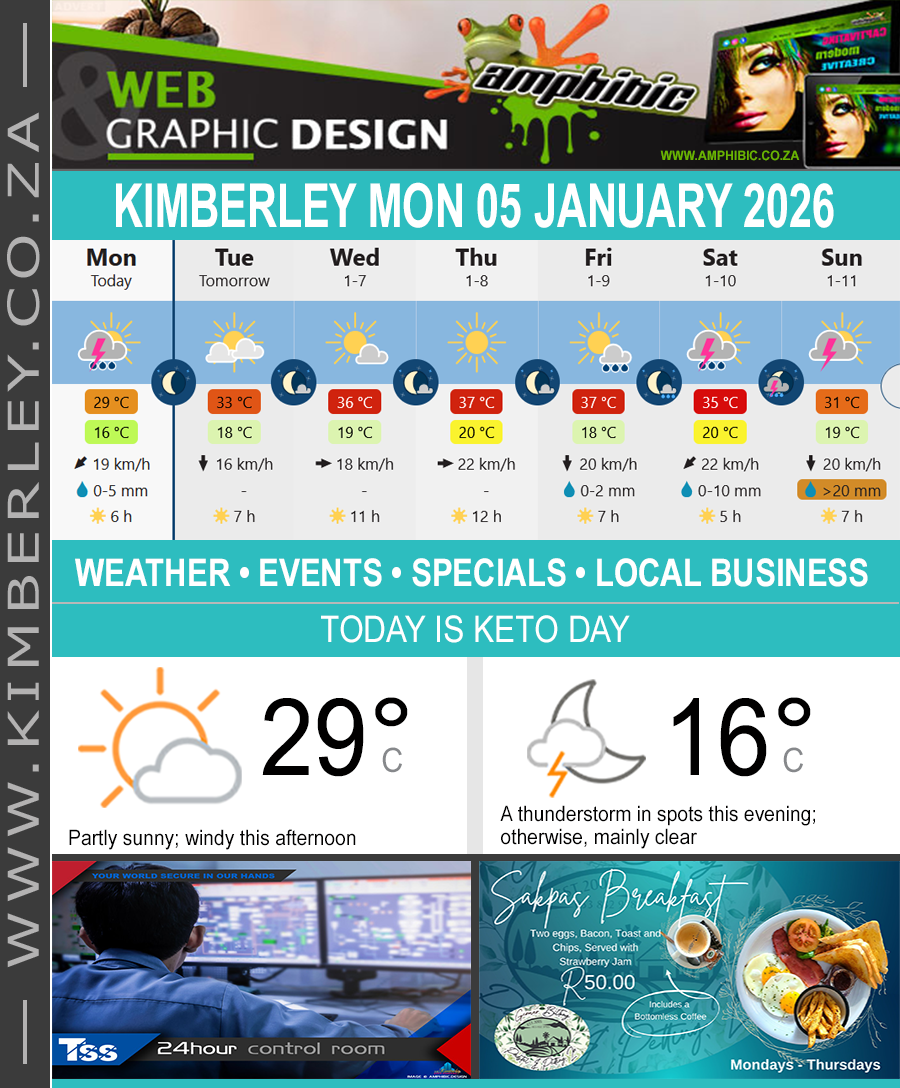 KimberleyToday, Monday 05/01/2026
