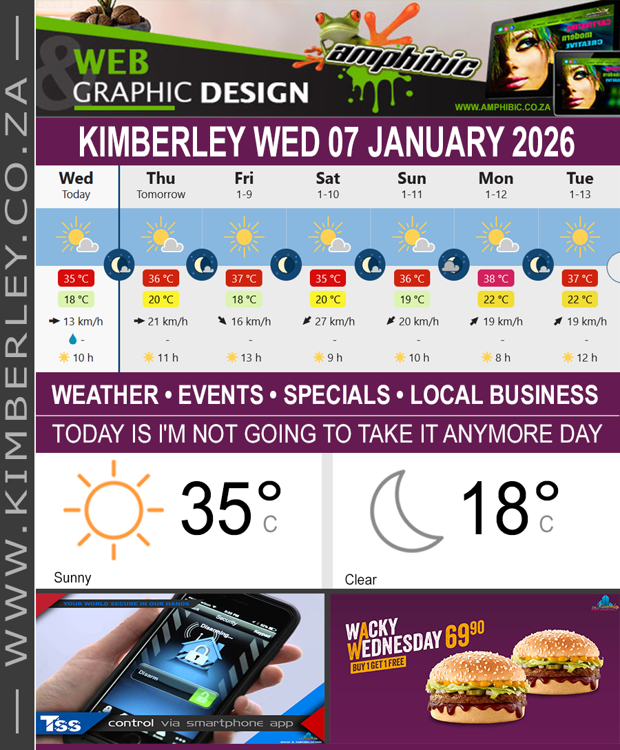 KimberleyToday, Wednesday 07/01/2026