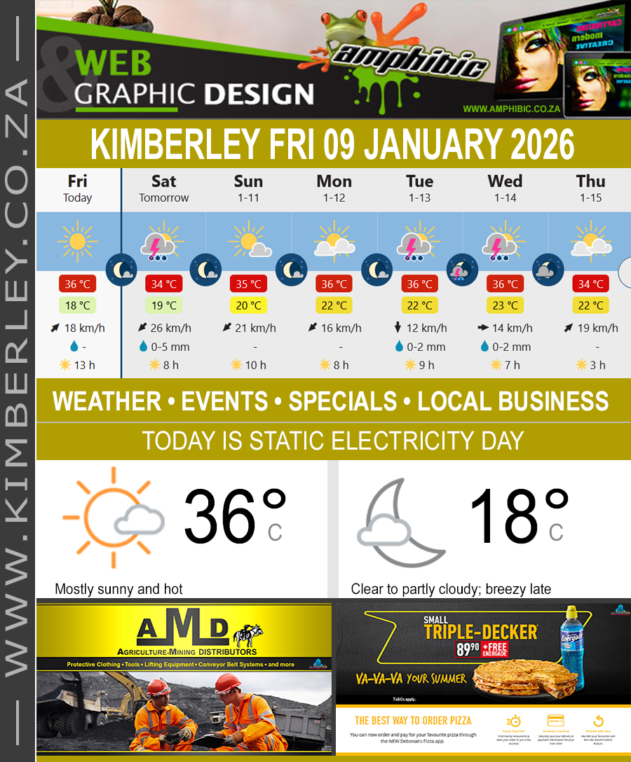 Today in Kimberley South Africa - Weather News Events 2026/01/09