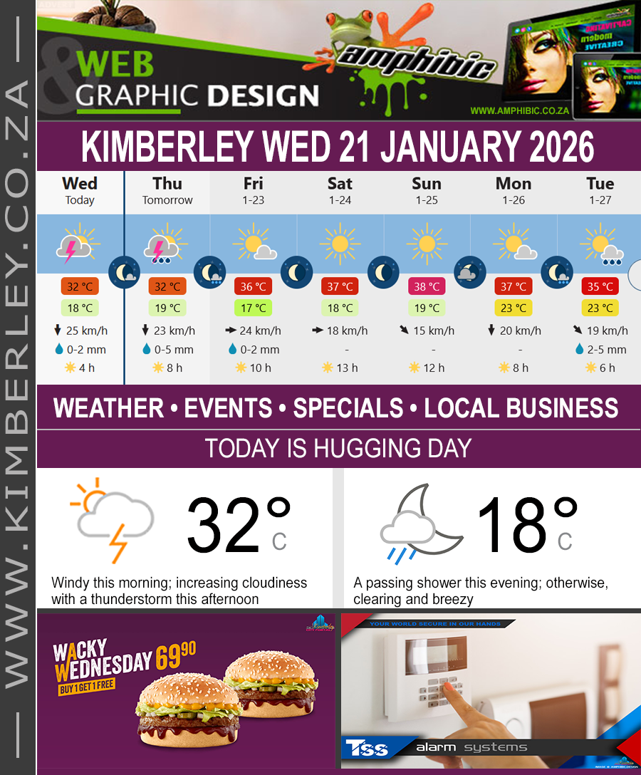 Today in Kimberley South Africa - Weather News Events 2026/01/21