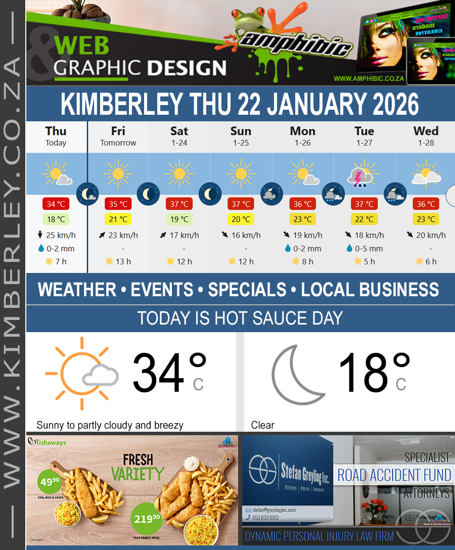 KimberleyToday, Thursday 22/01/2026