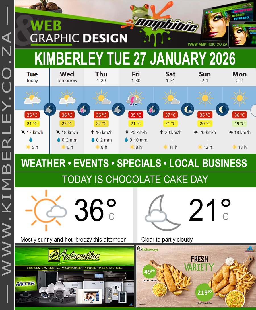 Today in Kimberley South Africa - Weather News Events 2026/01/27