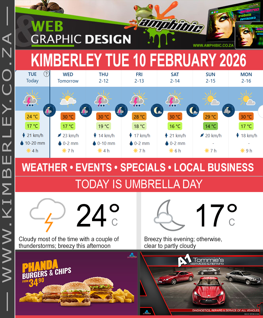 Today in Kimberley South Africa - Weather News Events 2026/02/10