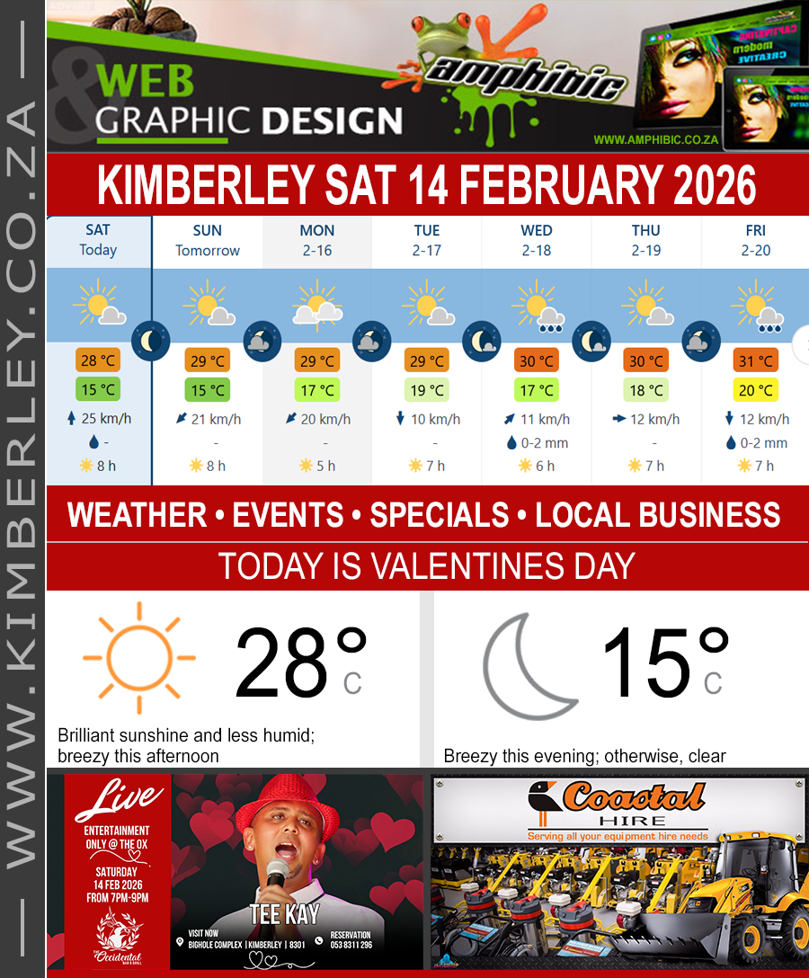 Today in Kimberley South Africa - Weather News Events 2026/02/14