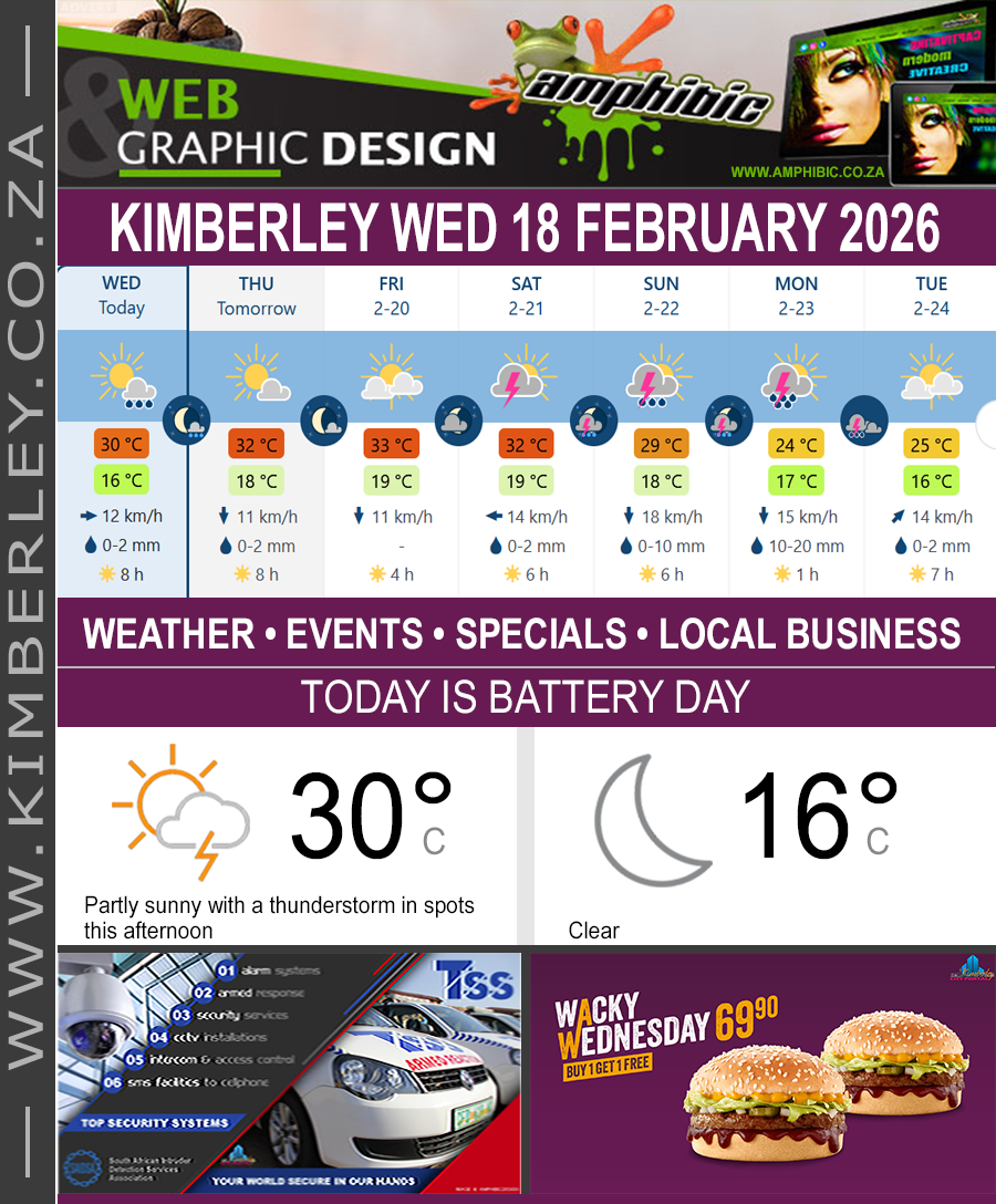 KimberleyToday, Wednesday 18/02/2026