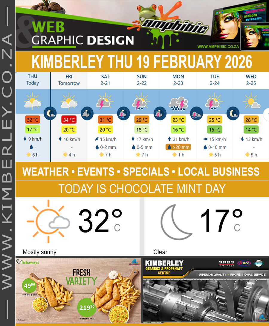 Today in Kimberley South Africa - Weather News Events 2026/02/19