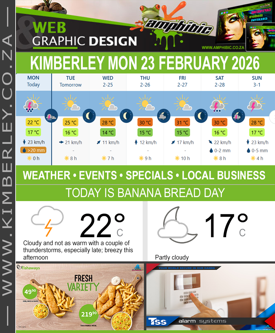KimberleyToday, Monday 23/02/2026