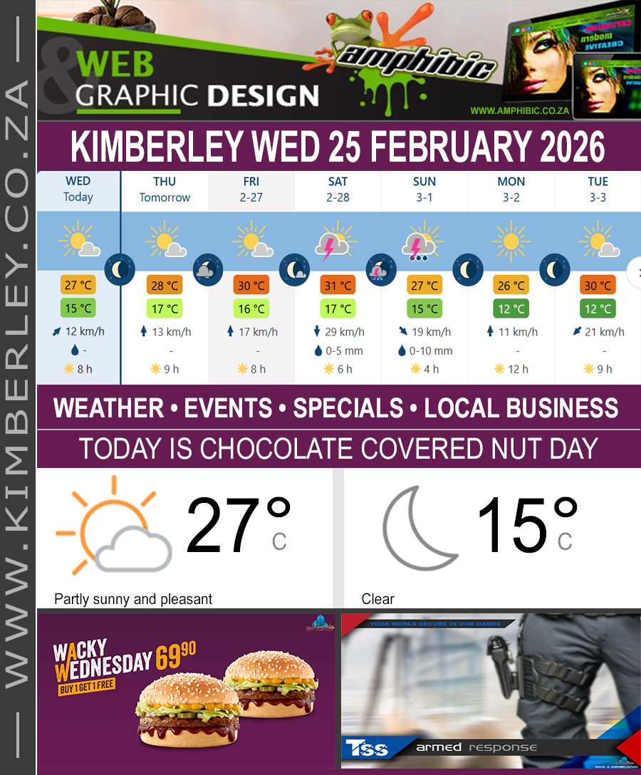 KimberleyToday, Wednesday 25/02/2026