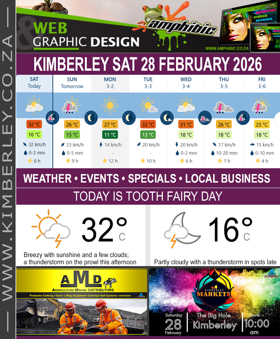 KimberleyToday, Saturday 28/02/2026