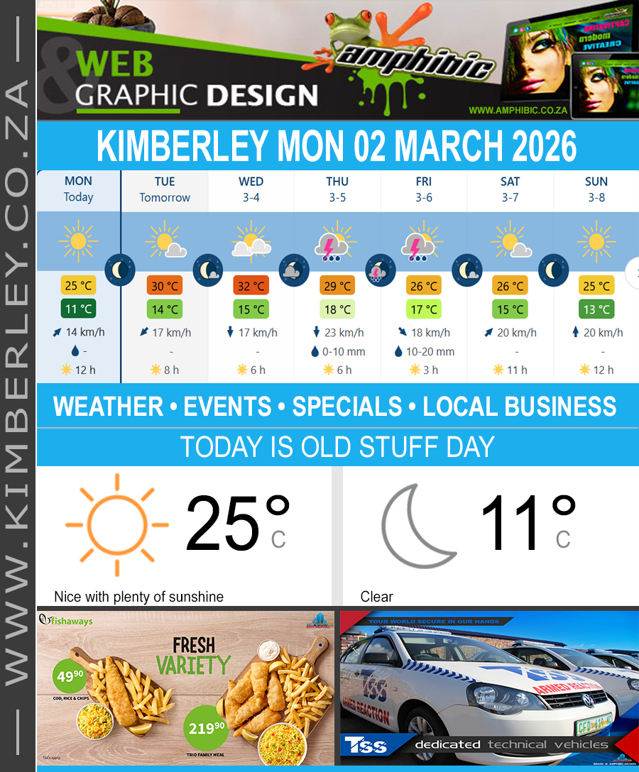 KimberleyToday, Monday 02/03/2026 KimberleyToday, Monday 02/03/2026