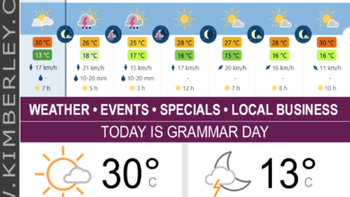 KimberleyToday, Wednesday 04/03/2026