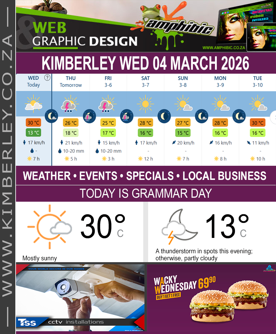KimberleyToday, Wednesday 04/03/2026