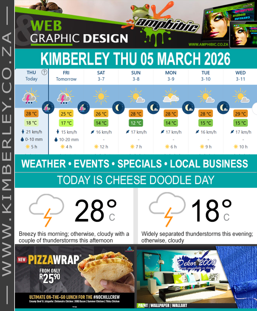 Today in Kimberley South Africa - Weather News Events 2026/03/05