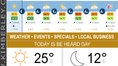 KimberleyToday, Saturday 07/03/2026