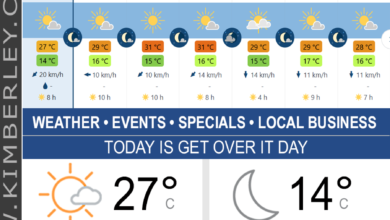 KimberleyToday, Monday 09/03/2026