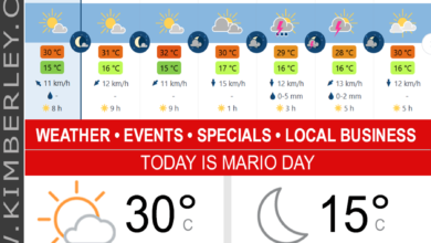 KimberleyToday, Tuesday 10/03/2026