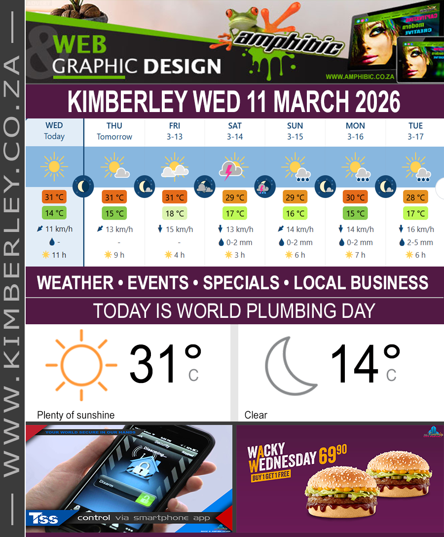 KimberleyToday, Wednesday 11/03/2026