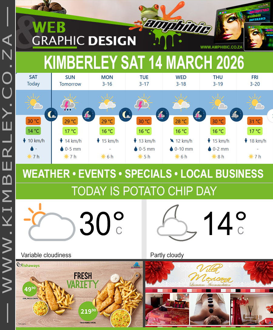 KimberleyToday, Saturday 14/03/2026