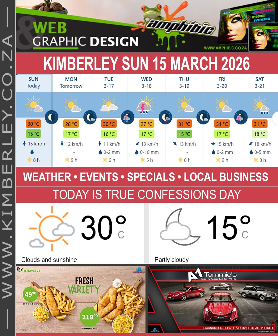 KimberleyToday, Sunday 15/03/2026