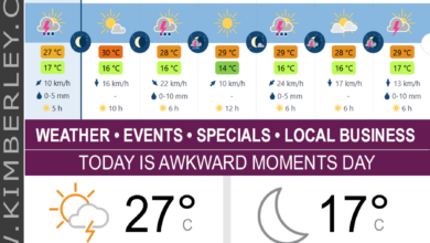 KimberleyToday, Wednesday 18/03/2026