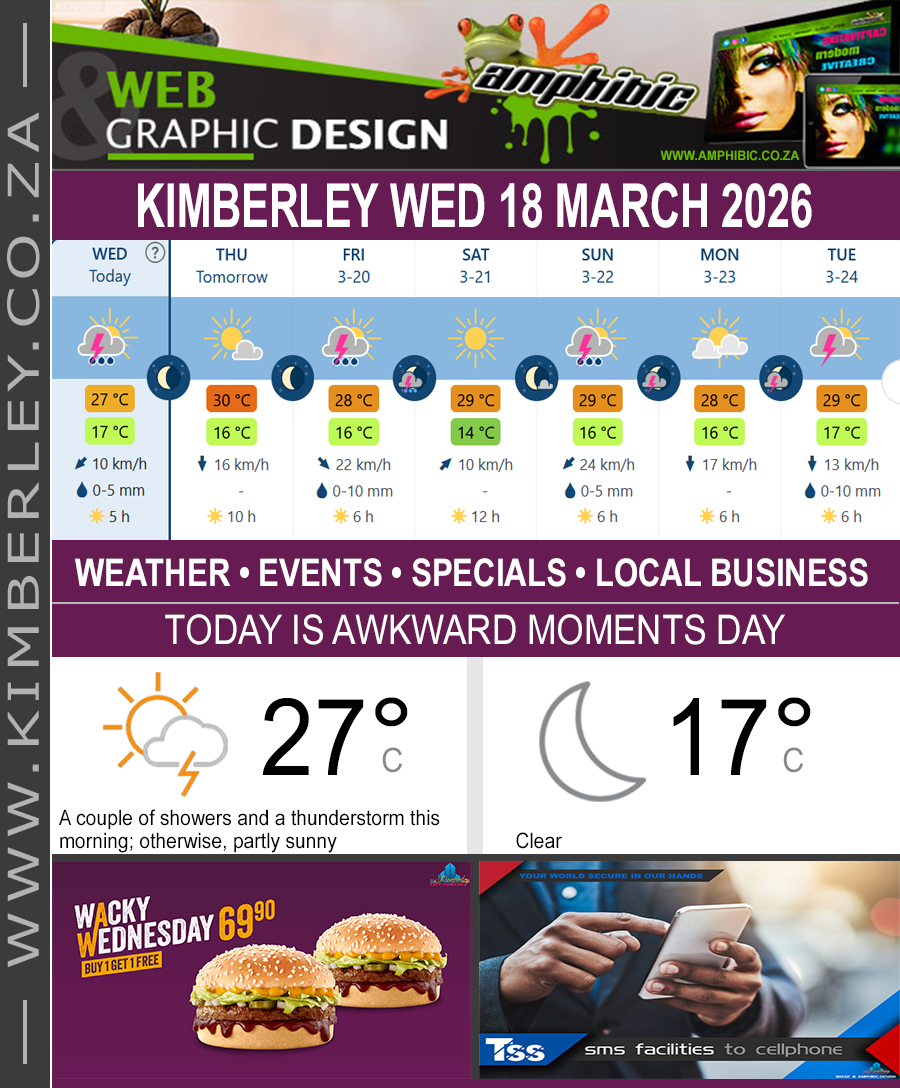 KimberleyToday, Wednesday 18/03/2026