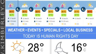 KimberleyToday, Saturday 21/03/2026