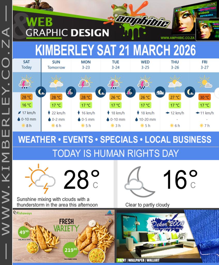 Today in Kimberley South Africa - Weather News Events 2026/03/21