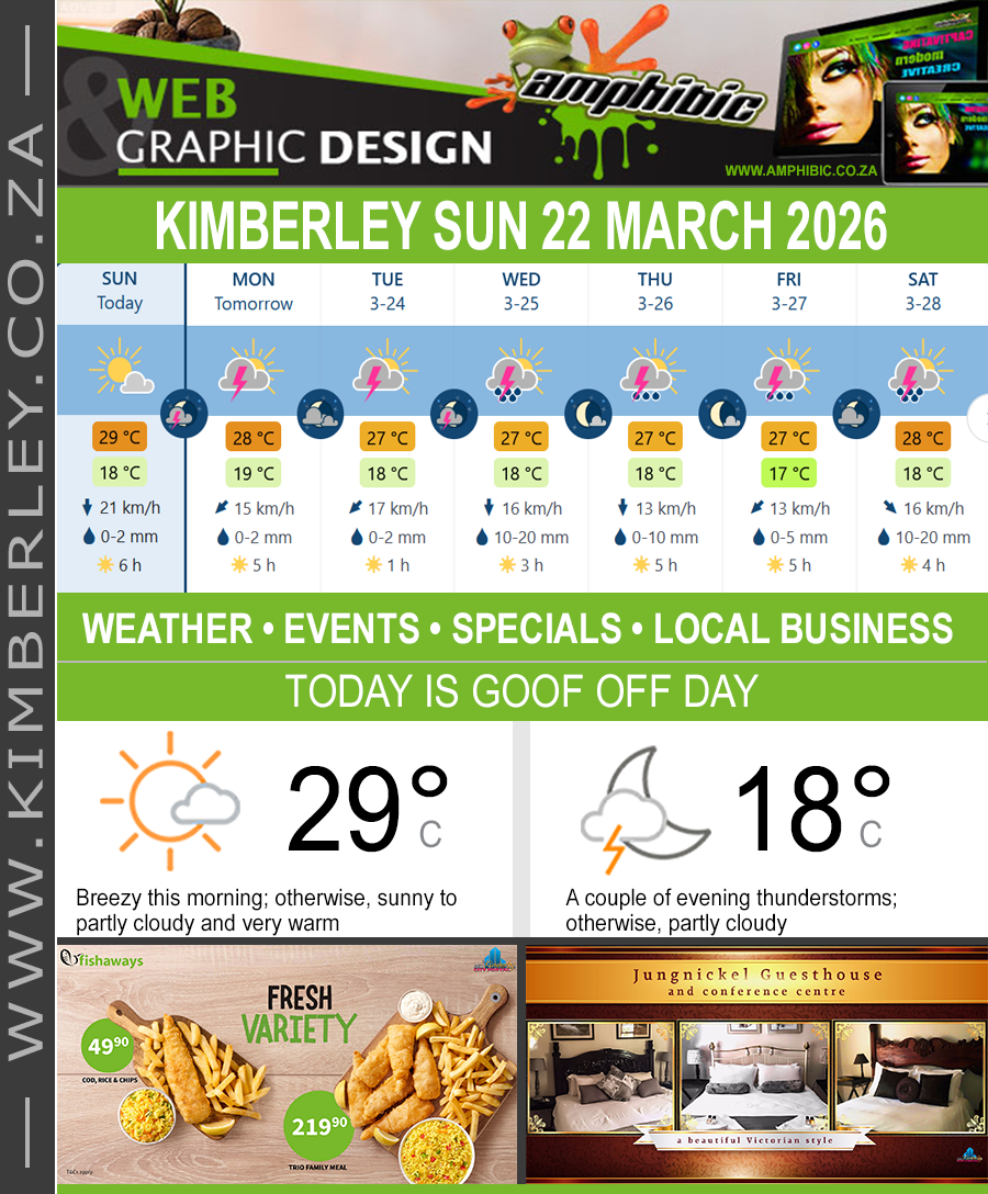 KimberleyToday, Sunday 22/03/2026