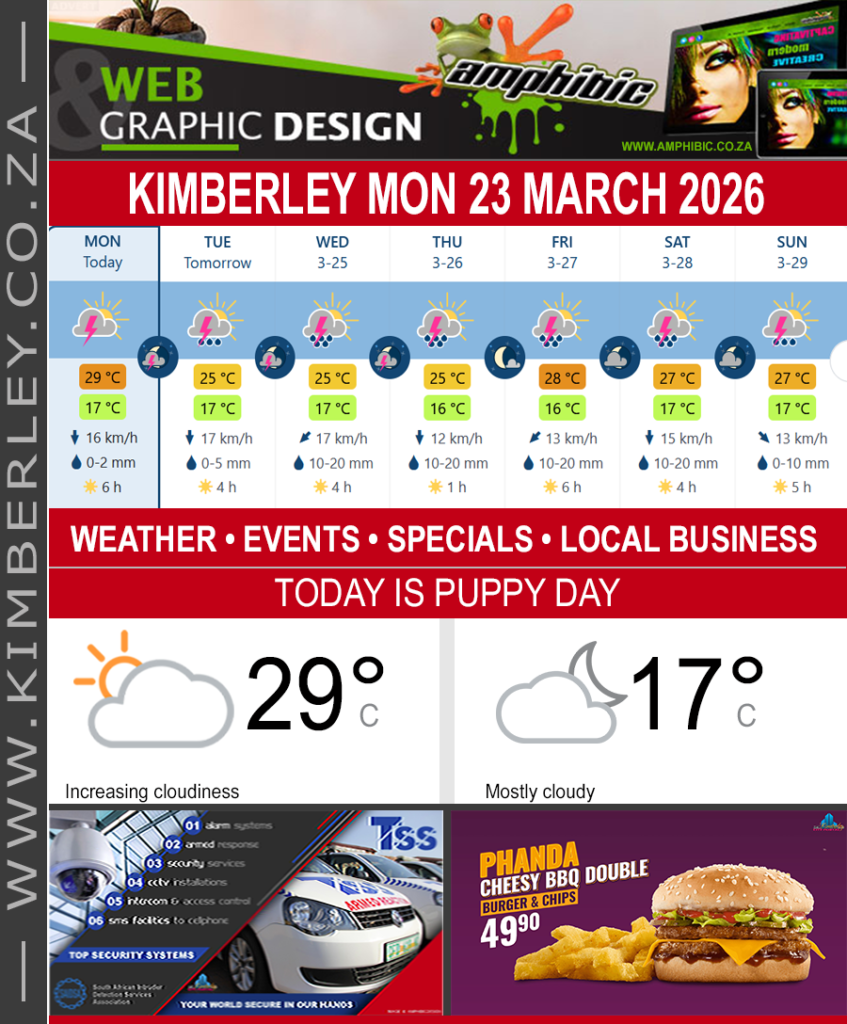 Today in Kimberley South Africa - Weather News Events 2026/03/23