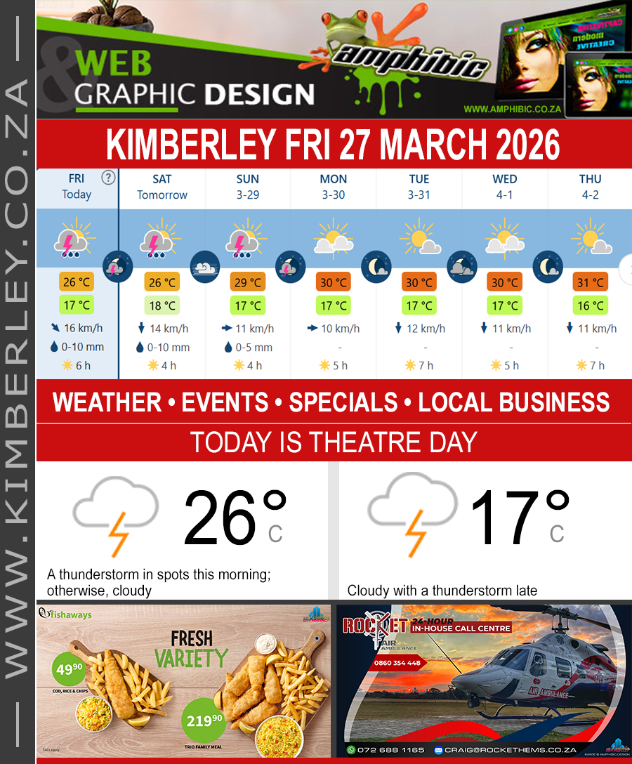KimberleyToday, Friday 27/03/2026