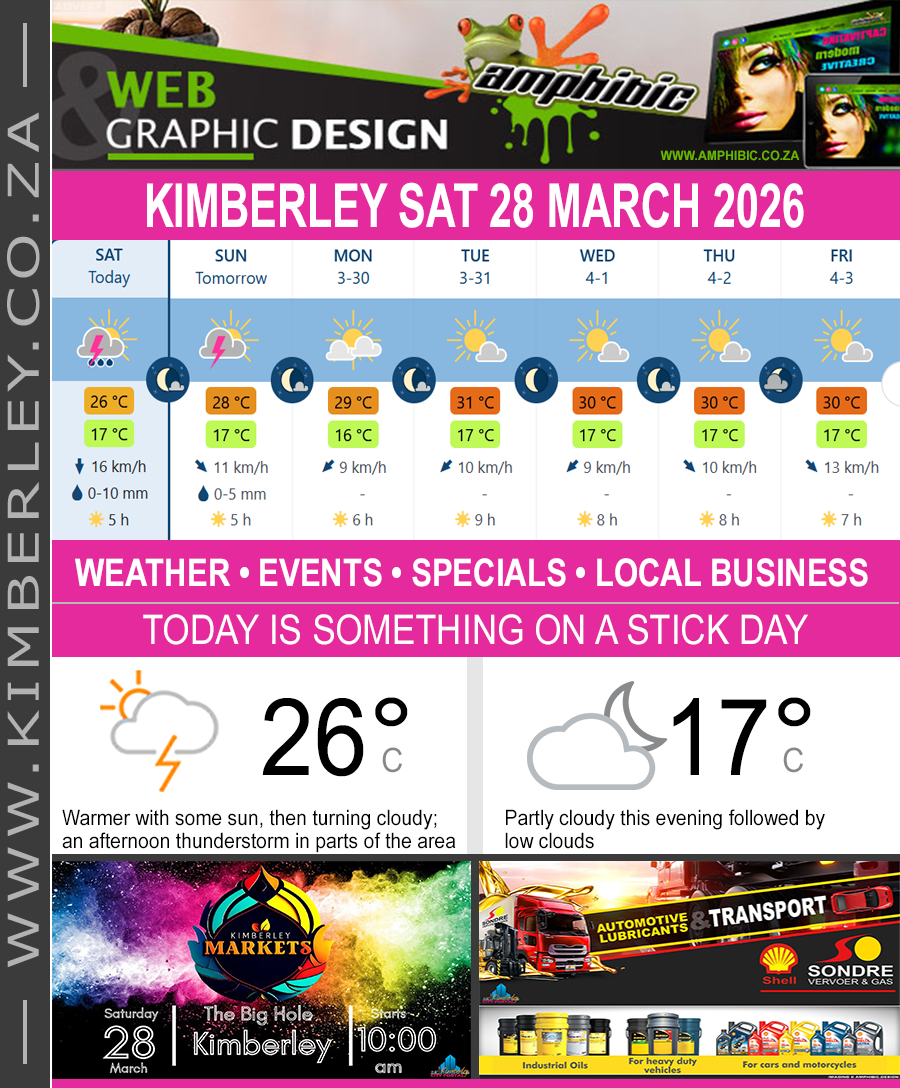KimberleyToday, Saturday 28/03/2026