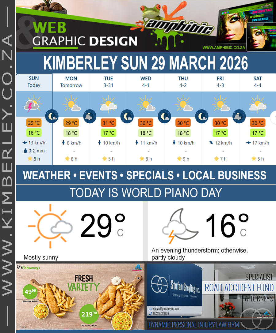 KimberleyToday, Sunday 29/03/2026
