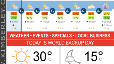 KimberleyToday, Tuesday 31/03/2026