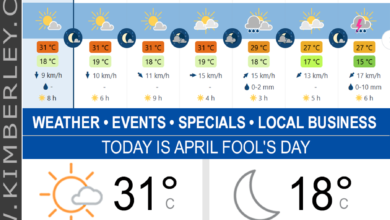 KimberleyToday, Wednesday 01/04/2026