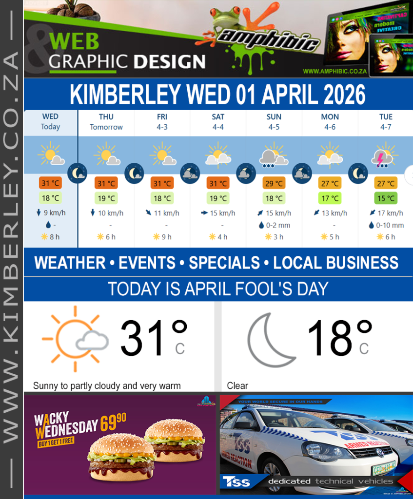 Today in Kimberley South Africa - Weather News Events 2026/04/01