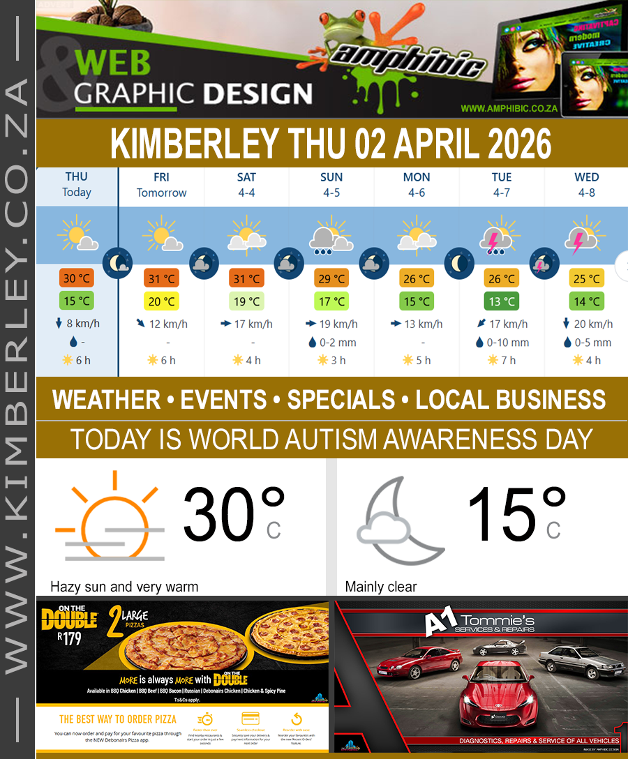 KimberleyToday, Thursday 02/04/2026