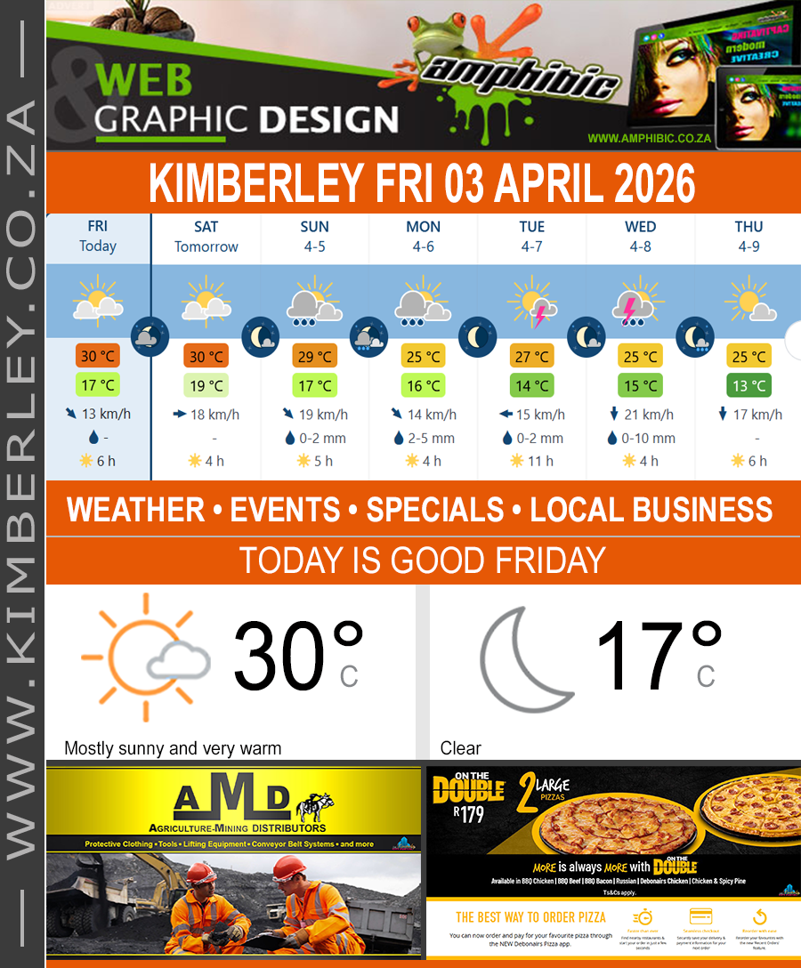 KimberleyToday, Friday 03/04/2026