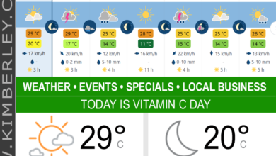 KimberleyToday, Saturday 04/04/2026