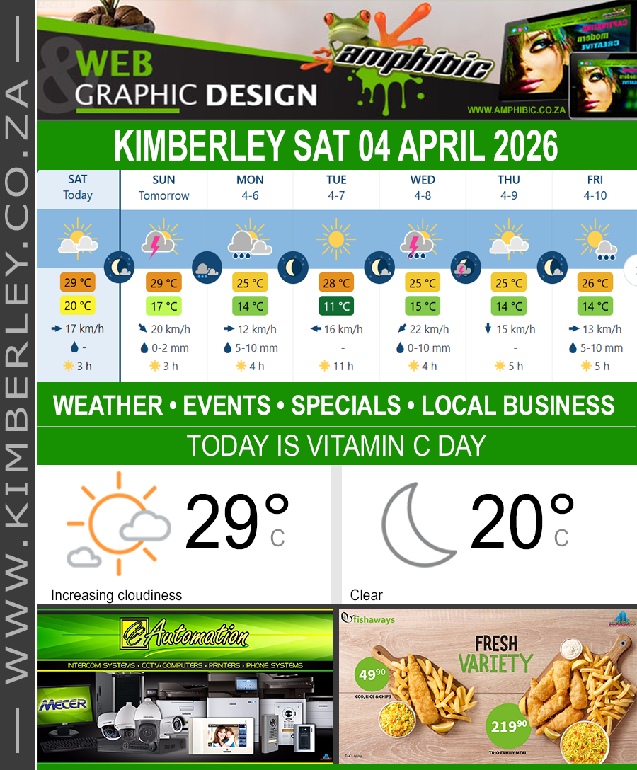 KimberleyToday, Saturday 04/04/2026