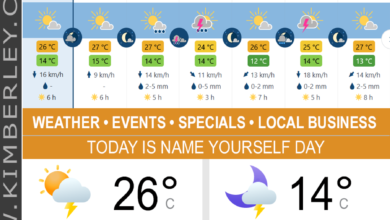 KimberleyToday, Thursday 09/04/2026