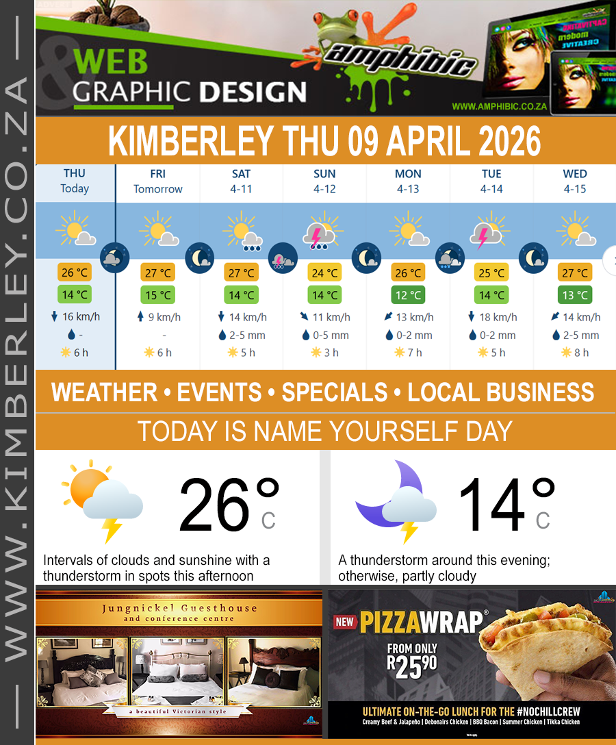 KimberleyToday, Thursday 09/04/2026