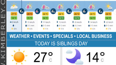 KimberleyToday, Friday 10/04/2026