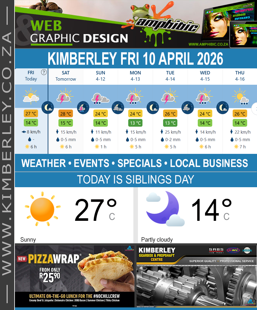 KimberleyToday, Friday 10/04/2026