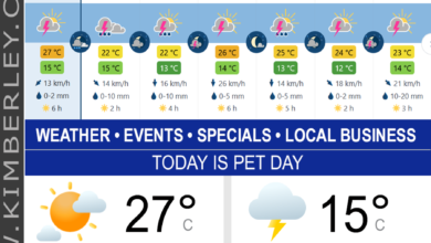 KimberleyToday, Saturday 11/04/2026 KimberleyToday, Saturday 11/04/2026