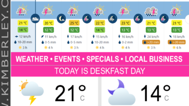 KimberleyToday, Sunday 12/04/2026 KimberleyToday, Sunday 12/04/2026