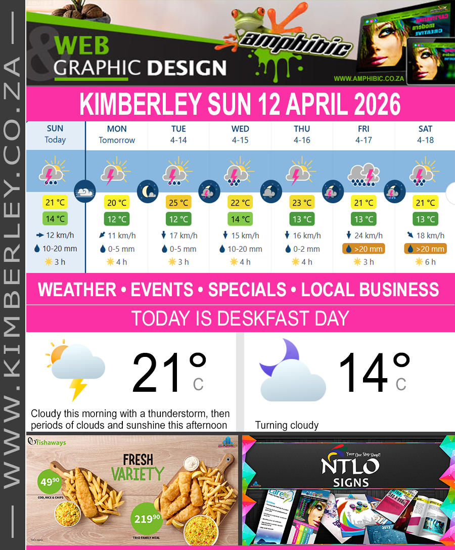 KimberleyToday, Sunday 12/04/2026